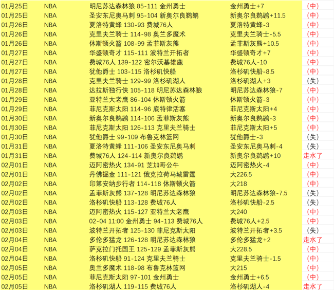 曼联或售梅,努获利百万,夏窗或成离,凤凰彩票官网,凤凰彩票官网全球信赖,凤凰彩票官网在线娱乐平台,凤凰彩票官网玩家首选,凤凰彩票官网Phoenix,Lottery凤凰彩票,凤凰彩票官网游戏平台