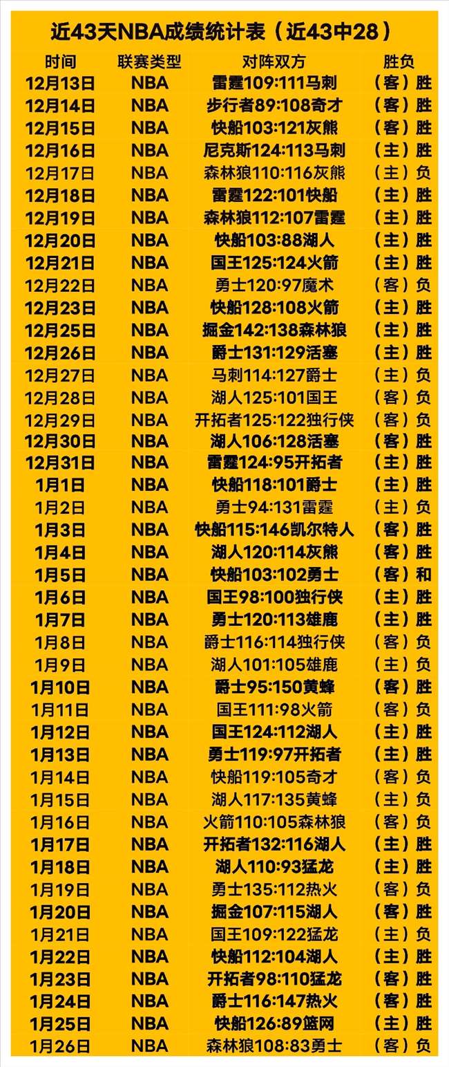 北京国安,两支队伍揽,位新星球员,凤凰彩票官网,凤凰彩票官网全球信赖,凤凰彩票官网在线娱乐平台,凤凰彩票官网玩家首选,凤凰彩票官网Phoenix,Lottery凤凰彩票,凤凰彩票官网游戏平台