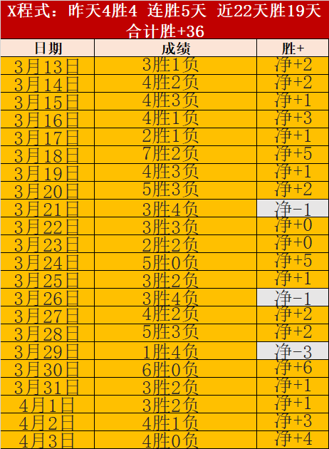 迪拜青年国,民激战利雅,得新月,凤凰彩票官网,凤凰彩票官网全球信赖,凤凰彩票官网在线娱乐平台,凤凰彩票官网玩家首选,凤凰彩票官网Phoenix,Lottery凤凰彩票,凤凰彩票官网游戏平台