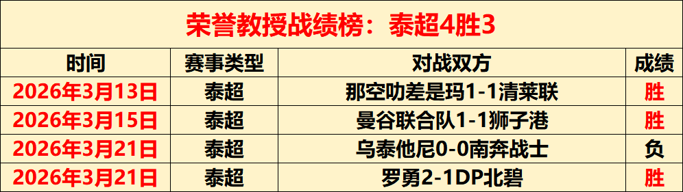姆巴佩独中,两元,大巴黎总比,凤凰彩票官网,凤凰彩票官网全球信赖,凤凰彩票官网在线娱乐平台,凤凰彩票官网玩家首选,凤凰彩票官网Phoenix,Lottery凤凰彩票,凤凰彩票官网游戏平台