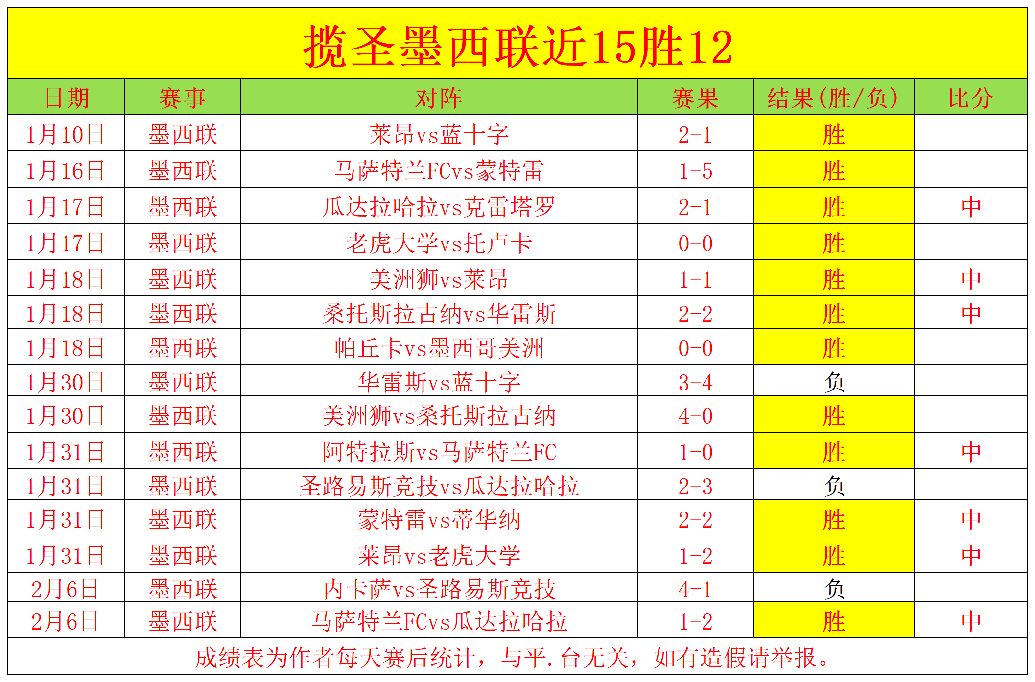 西甲队史最,高转会费,皇马,凤凰彩票官网,凤凰彩票官网全球信赖,凤凰彩票官网在线娱乐平台,凤凰彩票官网玩家首选,凤凰彩票官网Phoenix,Lottery凤凰彩票,凤凰彩票官网游戏平台