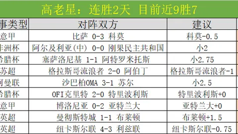 萨拉赫转会吉达联合传闻频出，利物浦立场坚定拒绝放行！