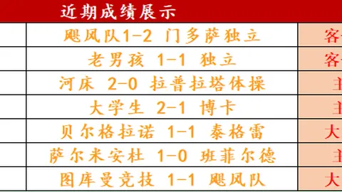 米拉索大乐透期号专家推荐质合分析及前区十码预测
